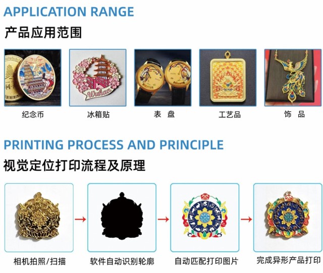 302应用范围.jpg